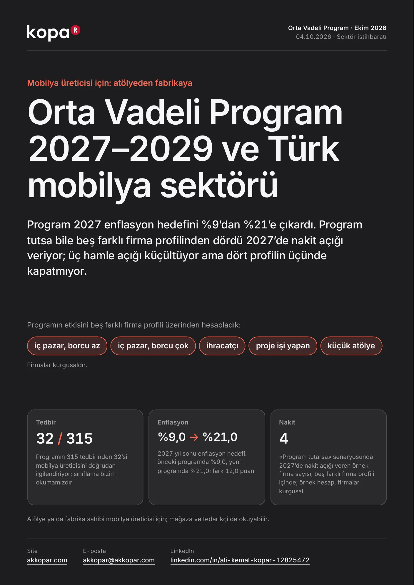 Orta Vadeli Program ve mobilya raporunun kapak sayfası: Orta Vadeli Program 2027–2029 ve Türk Mobilya Sektörü.